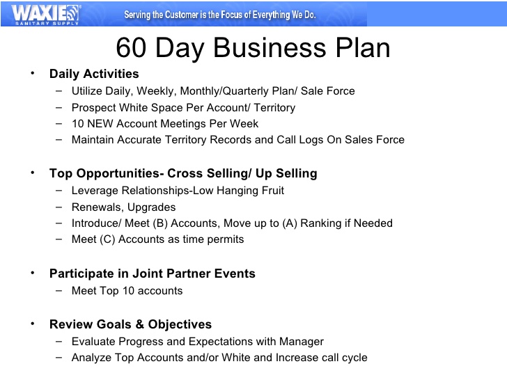 Business plan template website company